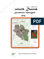 Statistik Daerah Kecamatan Manggala 2016