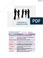 Etapas de La Comunicacion