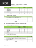 Rincian Pekan Efektif 2017-2018