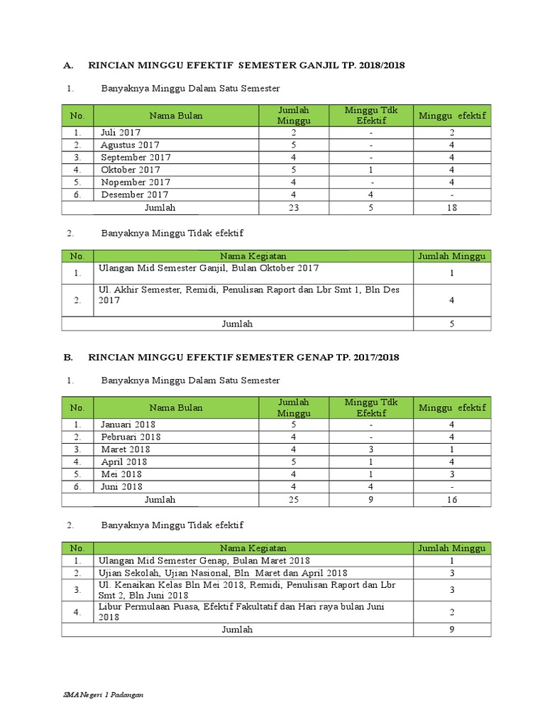 Rincian Pekan Efektif 2017 2018
