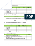 Rincian Pekan Efektif 2016-2017