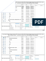 Micro Planning For Highways and Structures From Ch.45 To Ch.67 PDF