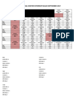 Jadwal Jaga Igd Dokter Internsip Bulan September 2017