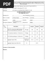 Aggregate Impact Value (IS: 2386 (Part - IV) ) ::12.5 MM Passing 10 MM Retained