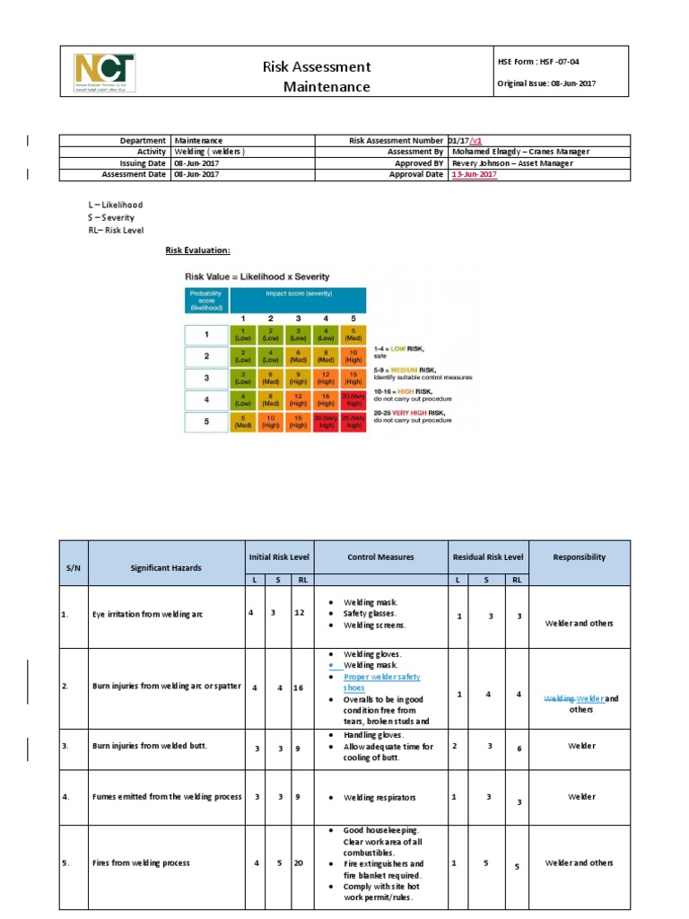 Welding Risk Assessment Overview | PDF | Welding | Construction