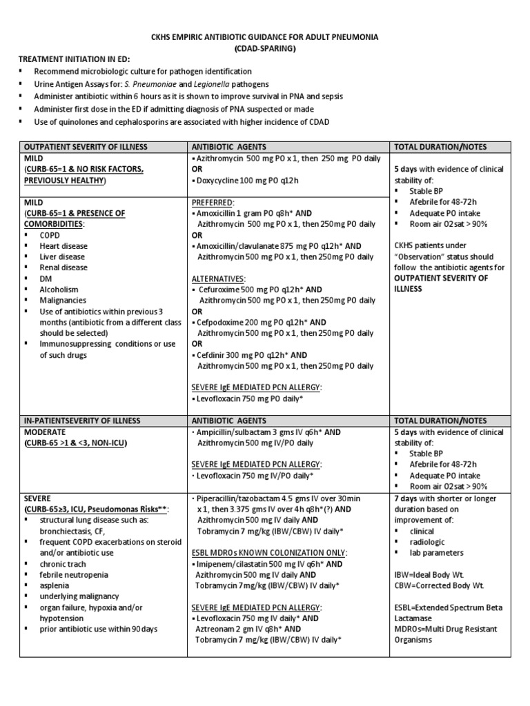 Omnicef Azithromycin 600 Mg