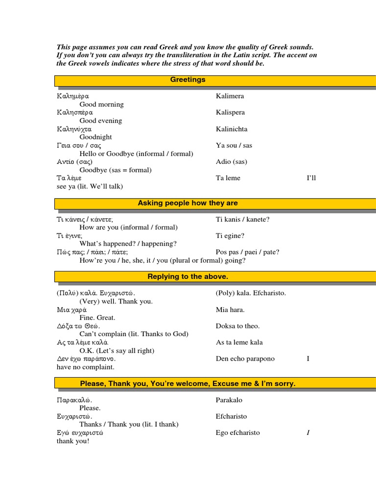 Useful Expressions In Greek Foods Cookbooks Food Wine