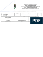 4.1.2.2 Dokumen Hasil Identifikasi