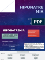 HIPONATREMIA