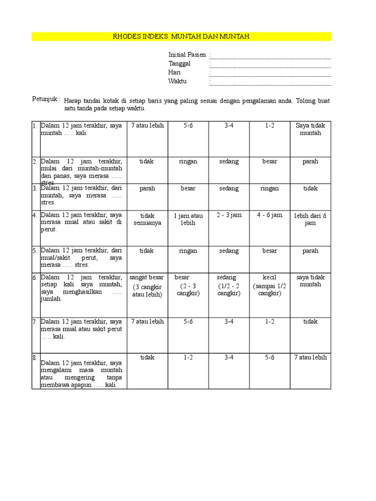 Indeks Muntah dan Skor Rhodes | PDF