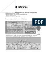 CCNP Quick Reference PDF