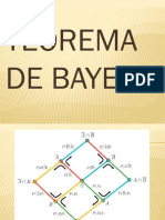 Teorema de Bayes