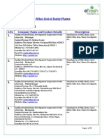 State Wise List of Dairy Plants PDF