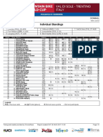 Vdso Dhi MJ Standings