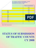National Road Traffic Survey Program - Cy 2007 Automated and Manual Traffic Count Surveys