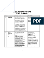 PKWT VS PKWTT PDF