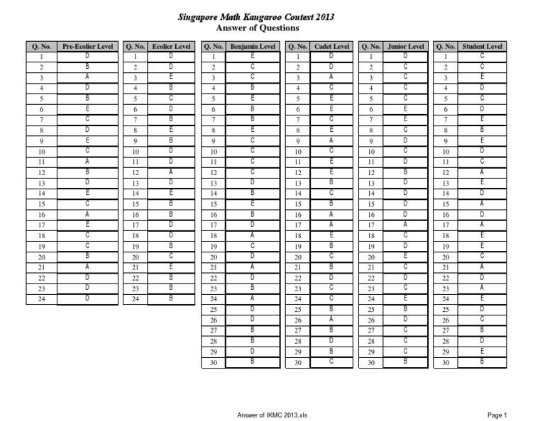 Answer Key Kangaroo 2013 PDF PDF Teaching Mathematics