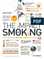 The Mpact: Smok NG