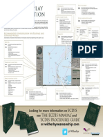 ECDIS Display Configuration PDF