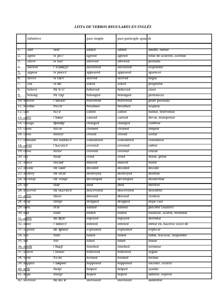 Lista Verbos Irregulares Semantics Syntactic Relationships