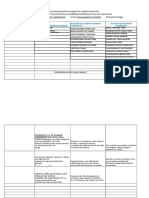 2016-2017 1° A Niveles de Conceptualizacion