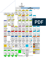 Malla Curricular - Ingeniería Mecatrónica (Bogotá) - También Soy UNAL PDF