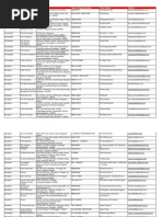 Download Dca Contact Details by ckranjan SN35728472 doc pdf