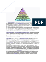 Estrategias Del Aprendizage