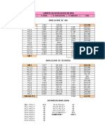 LIBRETE TOPOGRAFICO