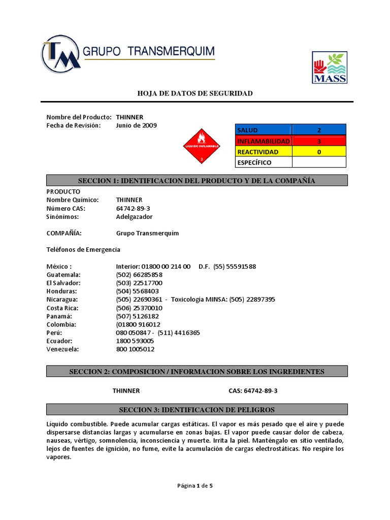 Hoja Msds de THINNER