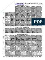Insanity Printable Calendar For Recording Results PDF