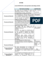 Estudio de Caso Auditoría Interna