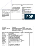 Lesson Plan 1: Unit/Lesson Title 1 A Picture Is Worth A Lesson Duration 70 Minutes Stage 4 Year 7 Class 7A