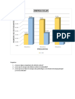 Gráfico Encuesta