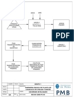 Diagrama de Bloques - Ingenieria