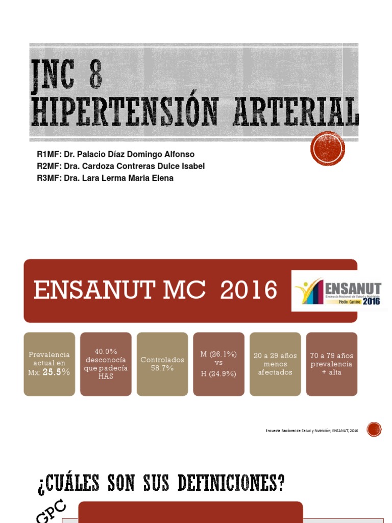 Arterial Jnc Hipertension 7