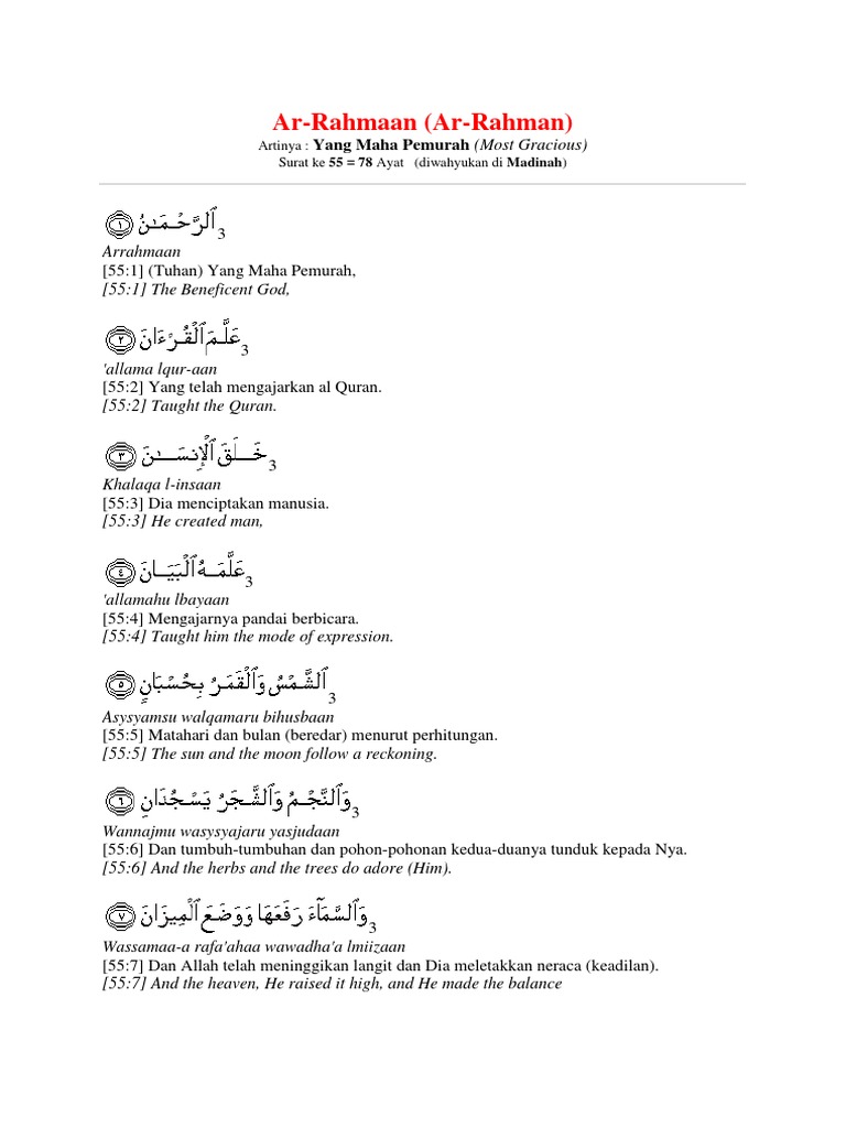Ar Rahmaan Ar Rahman Surat Ke 55 78 Ayat
