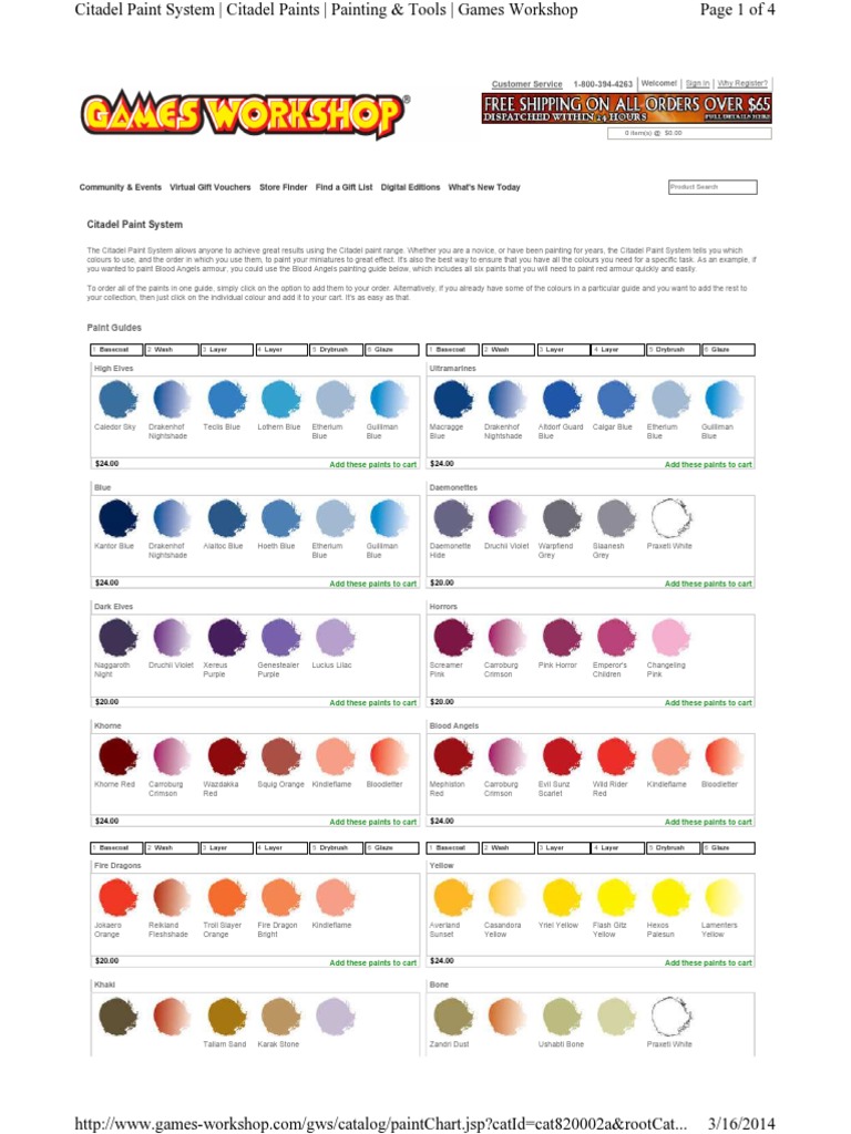 Games Workshop New Paint Conversion Chart