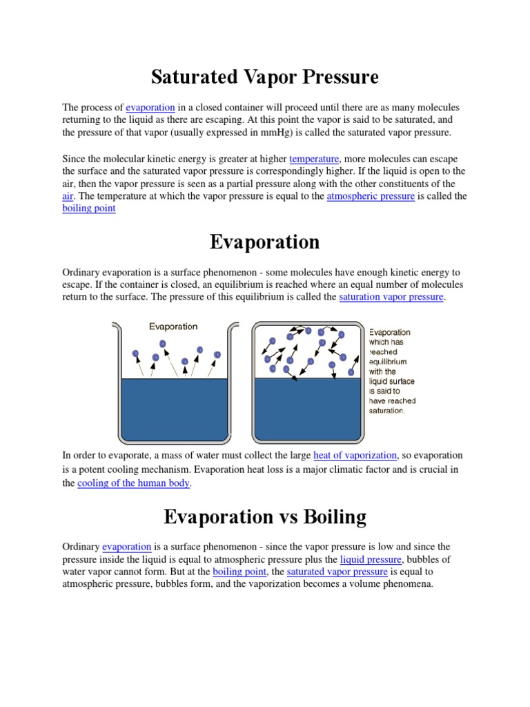 Saturated Vapor Pressure Evaporation Boiling