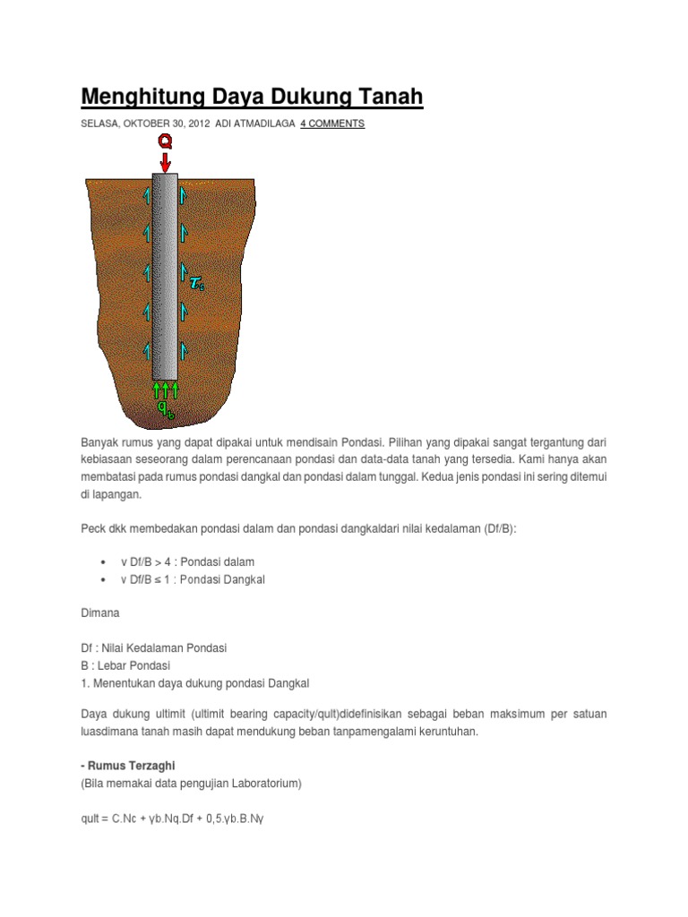 Menghitung Daya Dukung Tanah