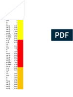 Data Puskim Pekanbaru