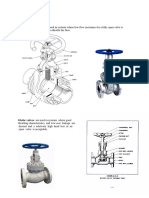 Types of Valves