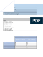 Matriz Mckinsey Backus