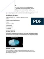 Gráficas Estadísticas