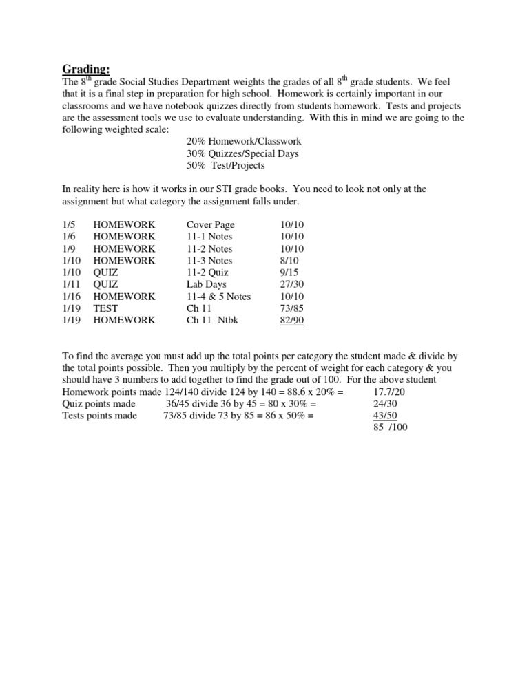 8th Grade Weighted Grading System | PDF | Career & Growth
