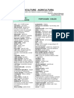 Agricultura glossário termos inglês português