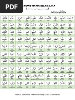 Contoh Surat Aduan OUM