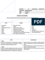 Tarea 01 Cuadro Sinóptico Derecho Sucesorio