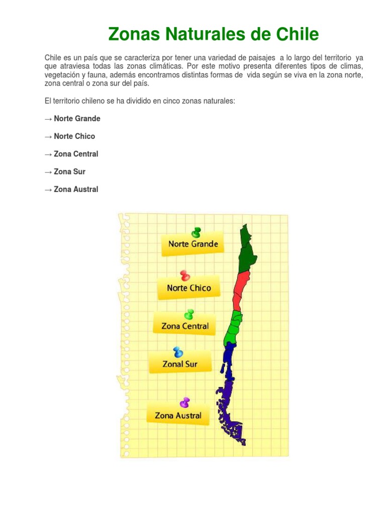 Zonas Naturales de Chile: Características y Clima | PDF | Chile | Andes