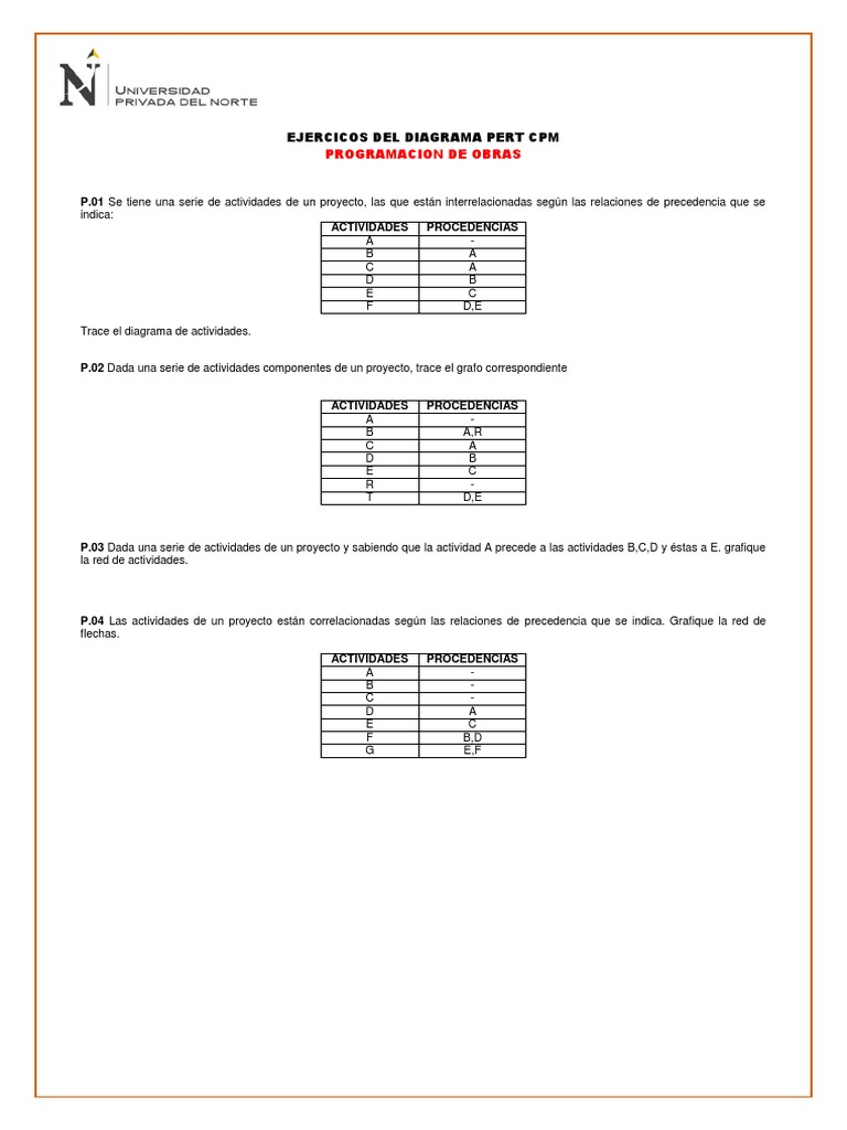 Ejercicios Diagrama PERT CPM | PDF